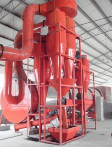 河南格致機(jī)械 可調(diào)式旋風(fēng)除塵器的創(chuàng)新與研發(fā)之路